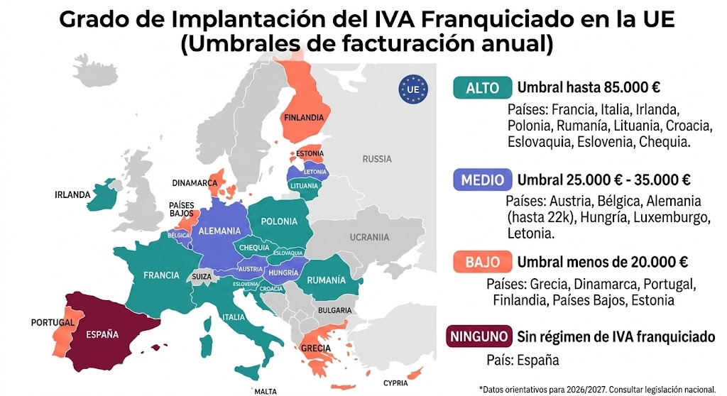 ⚖️IVA Franquiciado 2026: Realidades, plazos y prudencia ante los últimos anuncios 1 iva franquiciado
